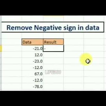 How to remove Negative (-)Sign in excel