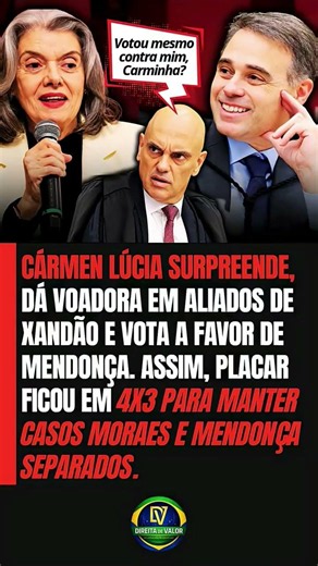 CÁRMEN LÚCIA SURPREENDE, VOTA A FAVOR DE MENDONÇA E CONTRARIA ALIADOS DE MORAES #stf #pt #justiça