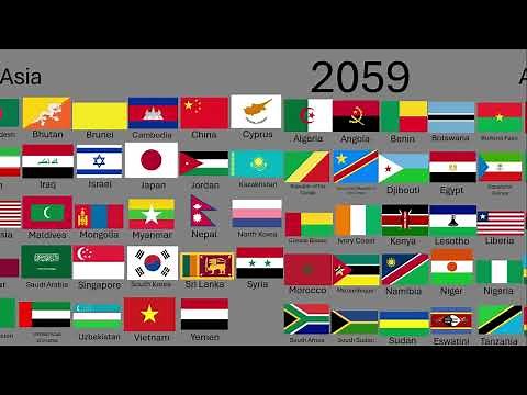 Evolution of all world flags (2000 - 2250)