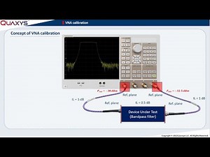 What is network analyzer calibration?