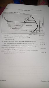 1.4 Refer to the sketch below on valley climates.1.4.1 Identi... | Filo