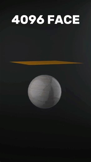 Cloth Simulation from 1 Face to 4096 Faces