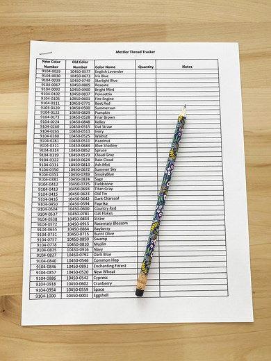 Mettler Thread Tracker (printable and Editable) (PDF and XLSX) Track Sewing Thread - Etsy