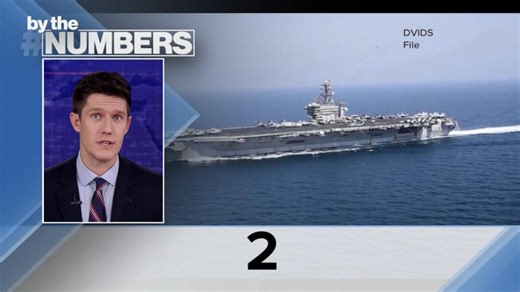 By the Numbers: Middle East military buildup