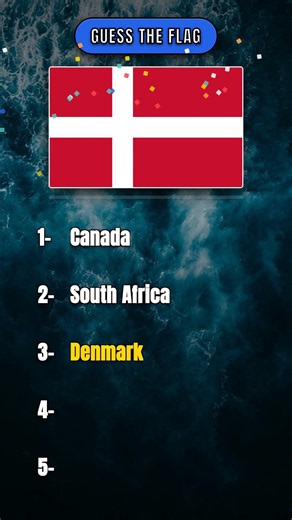 Only 1% can guess these countries in 3 second. Can you Answer all of these? #guessthecountry #quiz
