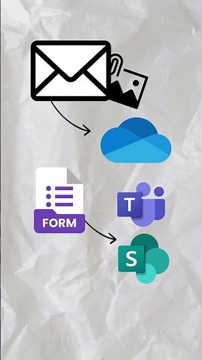 O que é Power Automate?