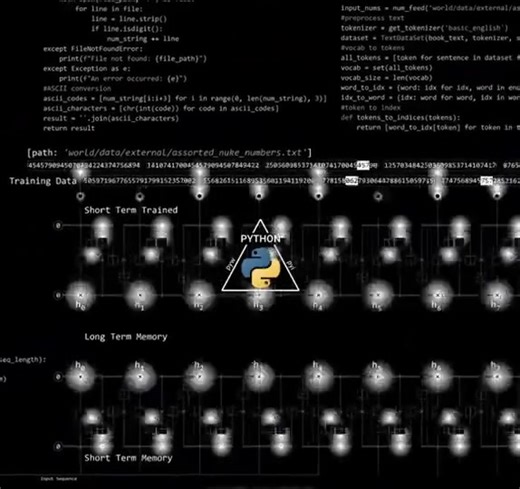 Mastering Python Programming for Linux Users