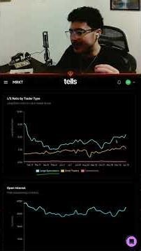 Gold Still an Easy Long!