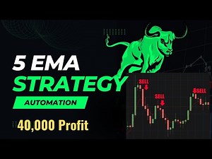 How to Automate 5 EMA Strategy | Power of Stocks | Finvasia & Zerodha