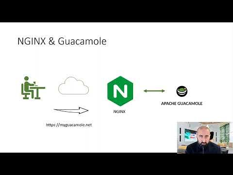 install Self-Signed-Certificate on Apache Guacamole and NGINX