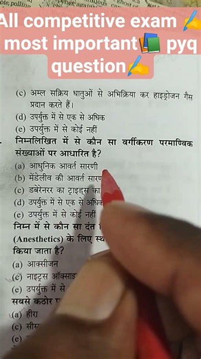 most 📚 #generalknowledge #bpscteacher #gsgeneral #currentaffer #ssc #bpscexam