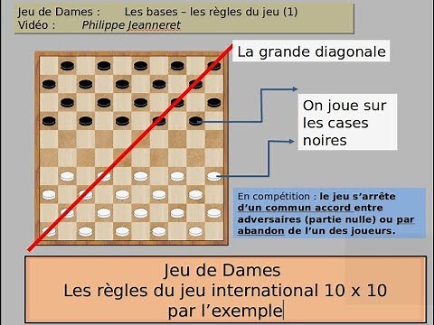 The rules of the game. Checkers.