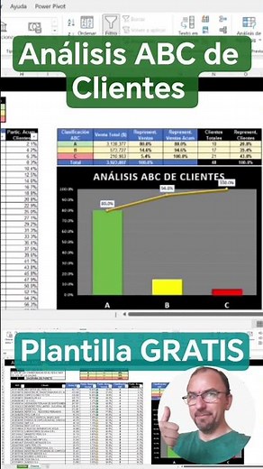 ✅ANÁLISIS ABC + Diagrama de PARETO✅ en EXCEL #excel #plantillas