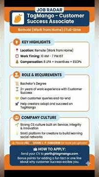 TanMango Hiring Customer Success Associate - 8 Lakhs Salary - Latest Work From Home Jobs 2025