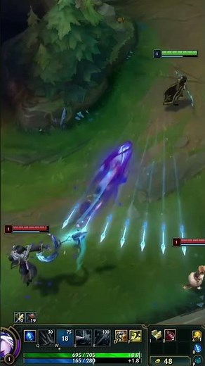 El campeón con mas rango en League of Legends