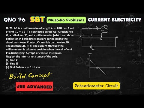 Potentiometer Graph Question | SBT Current Electricity QNO 76 | JEE Advanced