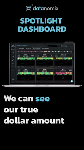 Quoting with Confidence