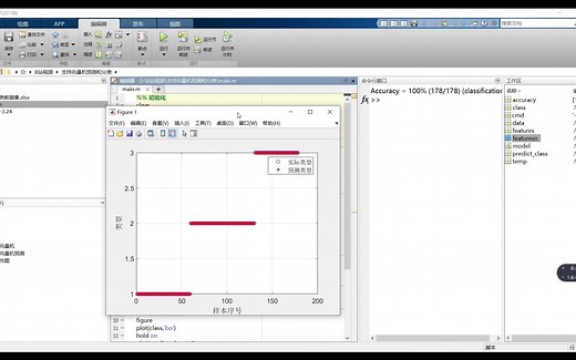 支持向量机分类MATLAB代码实现与讲解