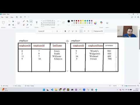 Intro To Relational Databases I