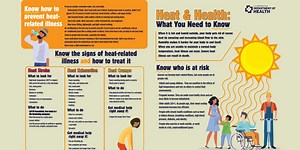 Resources to prevent heat-related illness