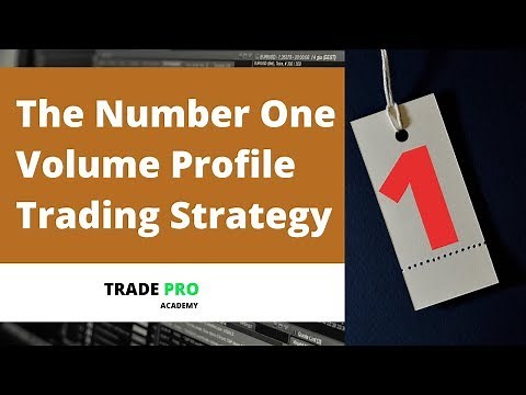 The Number One Volume Profile Trading Strategy Step by Step