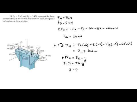 Represent the force system acting on the corbels by a resultant force