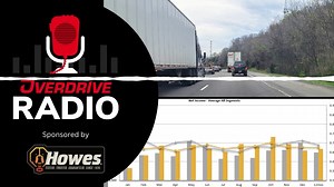 5K views | In 2024, finally, as regular Overdrive readers will know,...