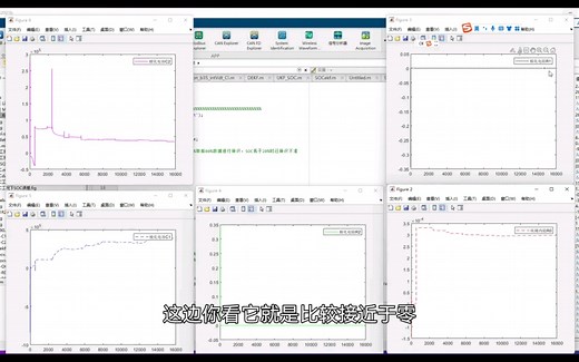 SOC-OCV曲线的获取 电池二阶参数辨识(离线参数辨识 在线参数辨识) 参数辨识结果在二阶模型里的验证 扩展卡尔曼滤波验证不同工况下的SOC估计结果