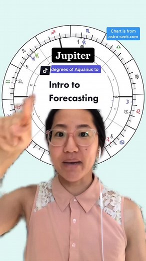 Understanding Your Birth Chart: Intro to Forecasting