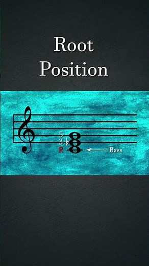 Explaining Root Position | The Soundtrack of History #inversion #musictheory #chords