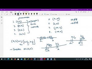 ST201-Lecture 11-BorelField