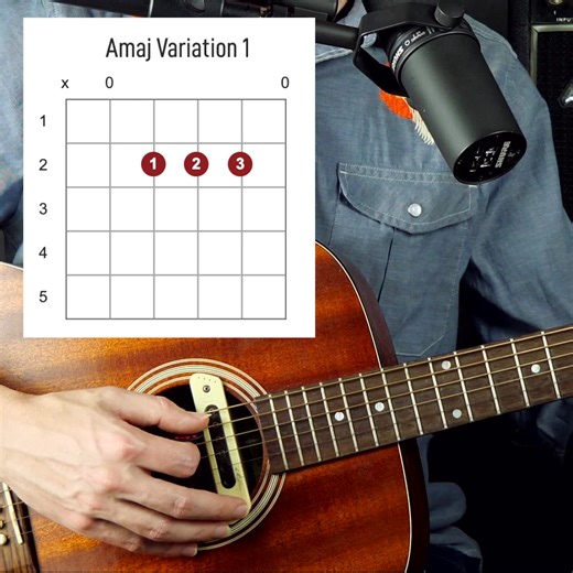 All Open Chords #openchords #guitarlessons #easyguitarlesson #beginnerguitarlesson #guitarteacher #guitarinstructor #beginnerguitar | GuitarTricks.com