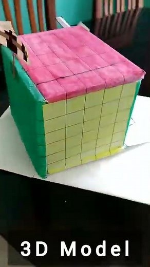 J.P Guilford's Theory of Three Dimensional Intelligence ।। Structure of Intellect (SOI) @piusahaarts