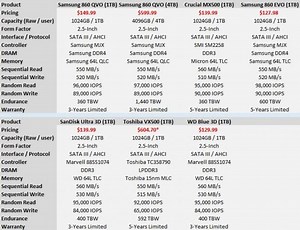 Bmw Diagnose Software Ediabas Download