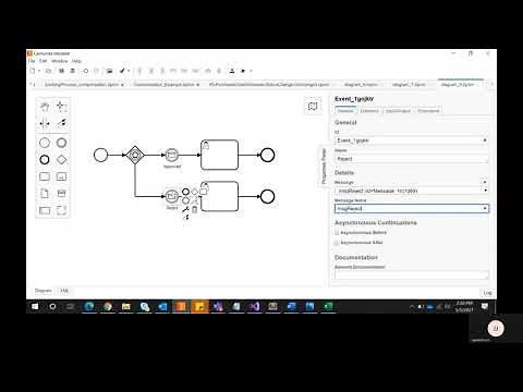 Event-Based Gateway and Message Intermediate Catch Event BPMN Camunda