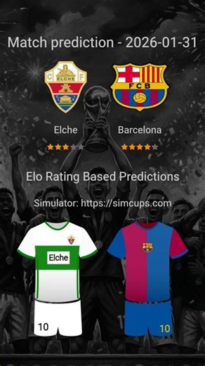Elche vs. Barcelona: 2026-01-31 Spanish LALIGA | Yamal Bullish Prediction.