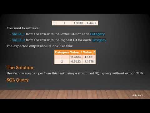 How to Retrieve Different Columns from MIN and MAX Rows in MySQL without JOINs