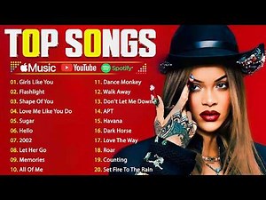 Top Hits 2026 💎 New Popular Songs 2026 💎 Best English Songs ( Best Pop Music Playlist ) on Spotify