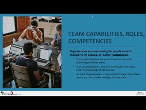 ITIL 4 CDS - Team Capabilities, Roles and Competencies by 1WorldTraining com.