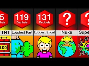 Comparison: Loudest Noises
