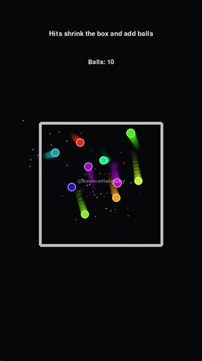 Exploring Physics Through Bouncing Balls