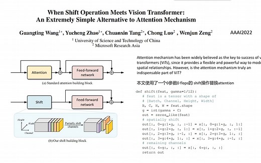 ShiftViT:0参数0flops的shift替换attention