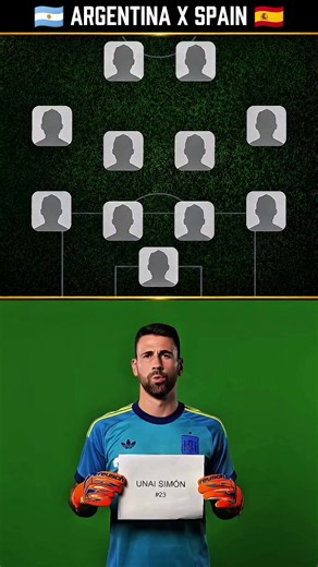 Spain vs Argentina Best Combined XI 2026 — Unai Simón Included