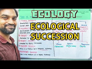 Ecosystem | Ecological succession