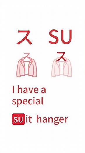 Learn how to read and write Japanese the visual way!