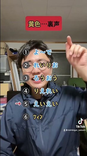 【YODEL TUTORIAL 】ヨーデル解説してみた