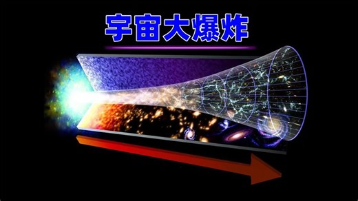 宇宙大爆炸的产生，是什么触发了大爆炸