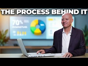 How To Start A Tax Overage Business