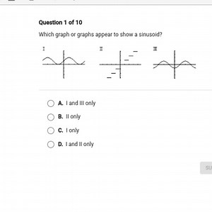 Which graph or graphs appear to show a sinusoid?IIIIIIA... | Filo