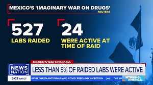 21 reactions | Problema en el que se ha metido AMLO, mira que...